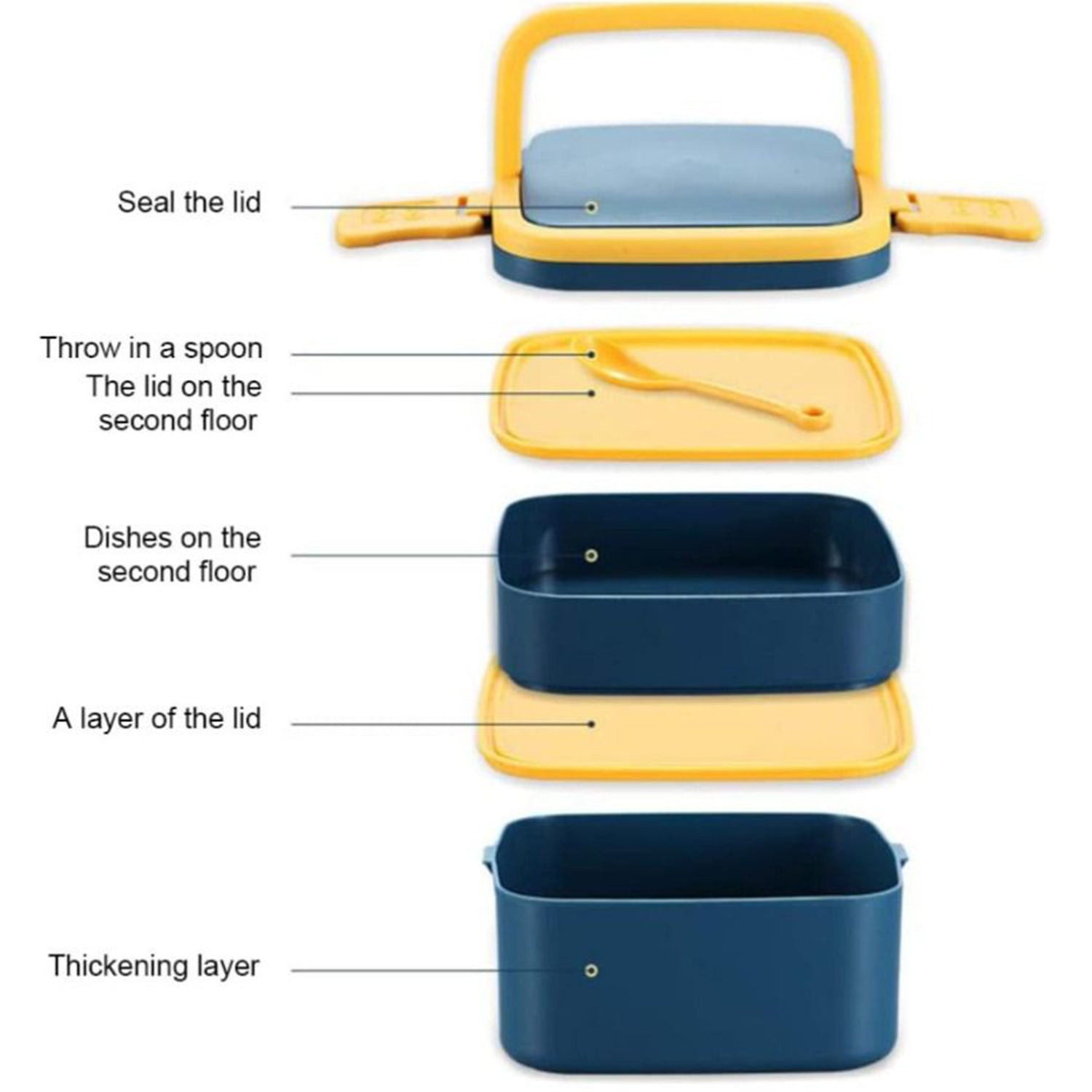 Green lunch box with double layers and carrying handle Green lunch box with double layers and carrying handle